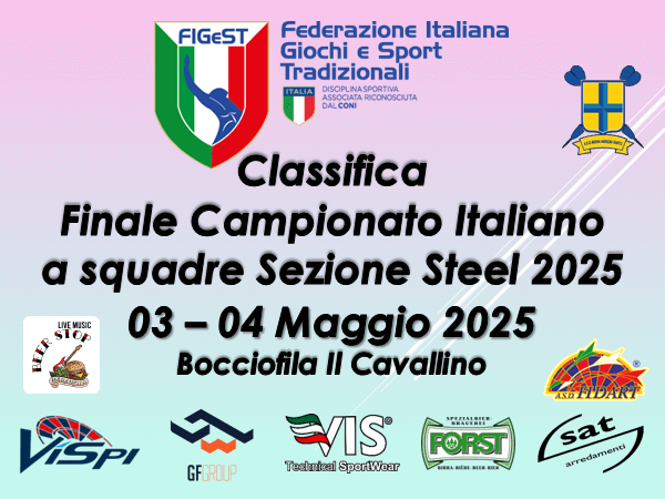 Finale Campionato Italiano a squadre 2025 Sezione Steel Dart Finale Campionato Italiano a squadre 2025 Sezione Steel Dart