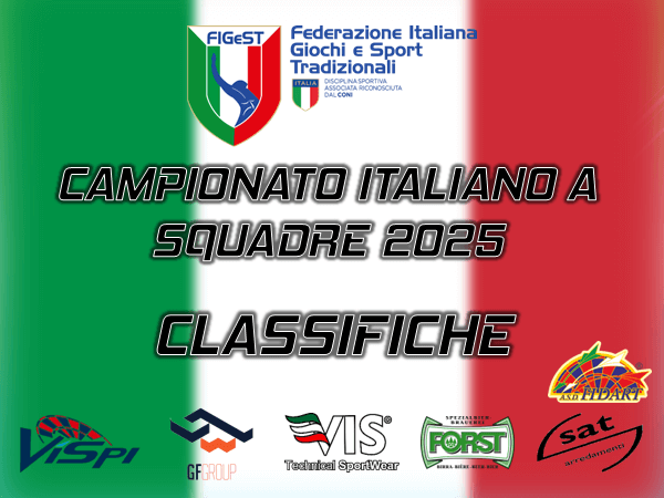 Classifiche Campionato Italiano a squadre 2025 Classifiche Campionato Italiano a squadre 2025